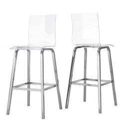 28.9 in. Silver Acrylic Swivel High Back Bar Metal Stools (Set 2) by HomeSullivan